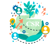 Animated image of Strategic CSR Planning